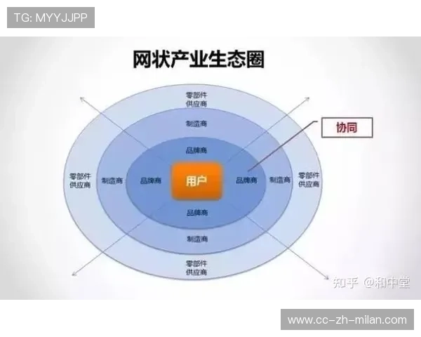 体育赛事周边生态圈带动地方小微企业成长